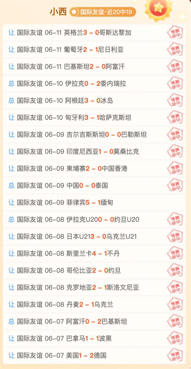 美国之旅晒,痕累累,赖斯亲述,世界杯买球官网,世界杯买球App,买球平台,怎么买球,世界杯投注技巧,滚球赛事直播,赛事信息查询,安全购彩